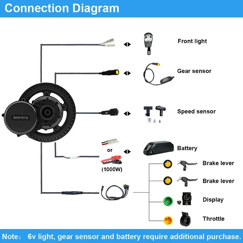 Motor Bafang BBSHD 52V 1000W B - Bafang Bbshd 1000W Conversion Kit reseña y precio